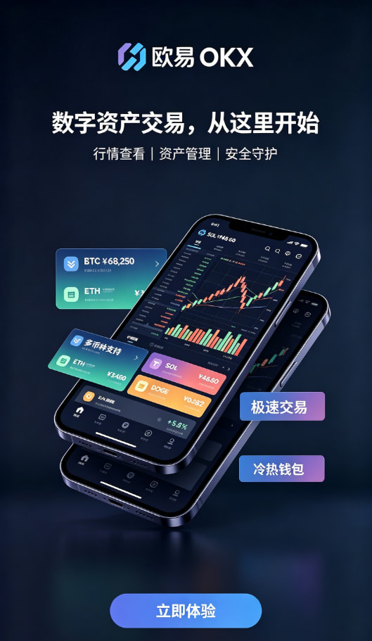 欧交易所app下载官网App交易操作演示